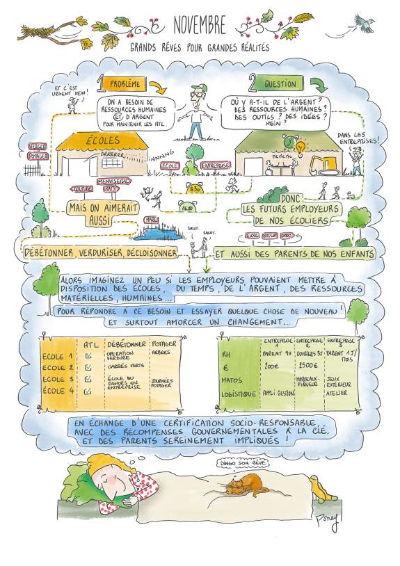 Article 28 Humour Poney