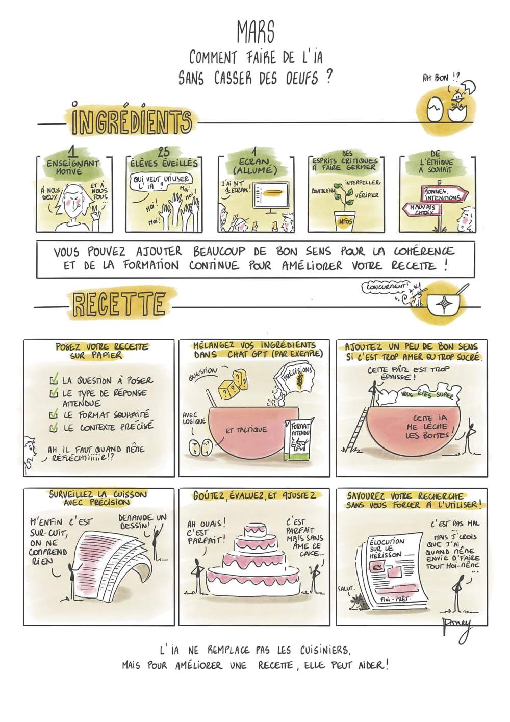 Le Poney du mois de mars 2026.