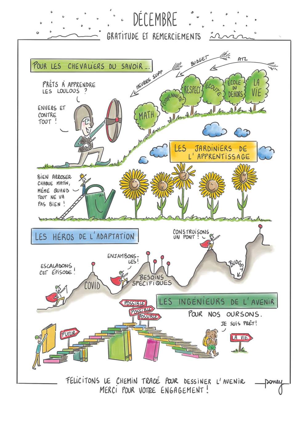 Article Poney Humour 25